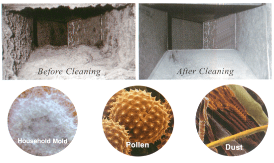 Indoor Air Quality Services - Comfort Pro Inc.